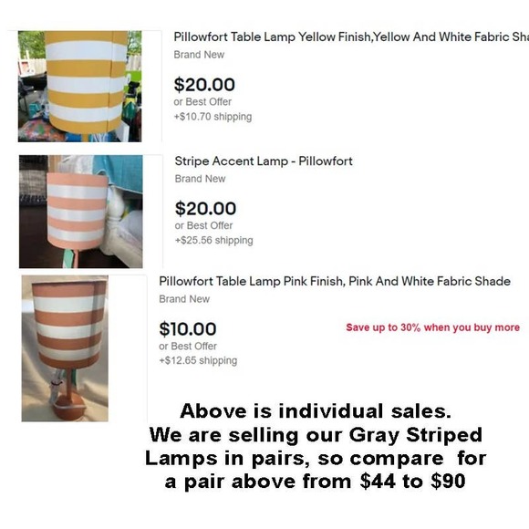 Matching Pair 14.75" Pillowfort Striped Gray Accent Bed/Sofa Side Table Lamps - Picture 2 of 6